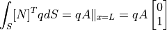 \int_S [N]^T q dS
= q A \|_{x=L}
= q A
\begin{bmatrix}
0 \\
1
\end{bmatrix}